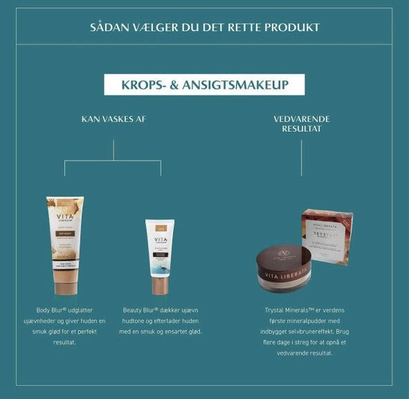Vita Liberata - Body Blur - Medium Selvbruner